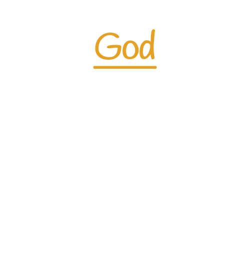 God
